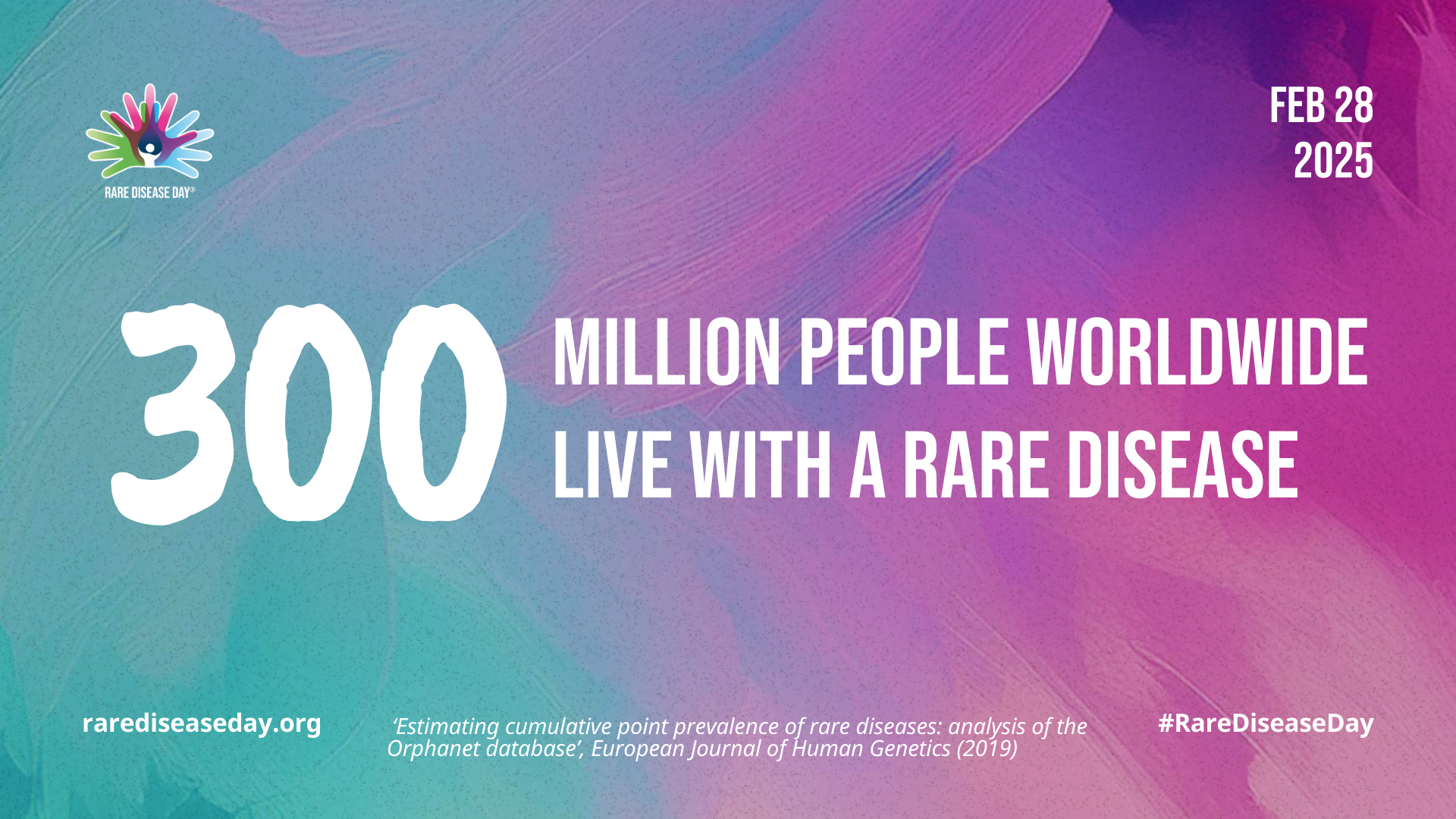 image that says 300 million people worldwide live with a rare disease, rare disease day, february 28 2025